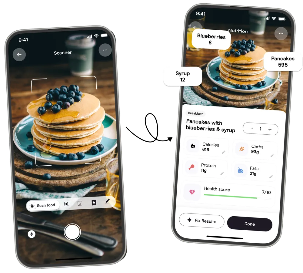 NutriSEA scanning a plate of pancakes and showing calories, carbs, protein and health score